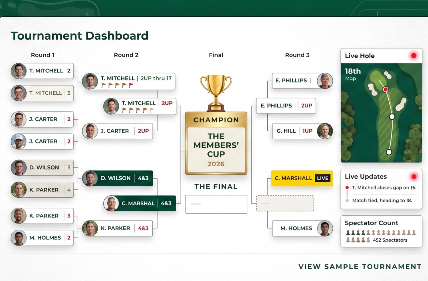 Live tournament dashboard showing a matchplay bracket, champion, and live updates